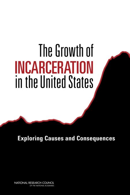 12 The Prison In Society Values And Principles The Growth Of Incarceration In The United