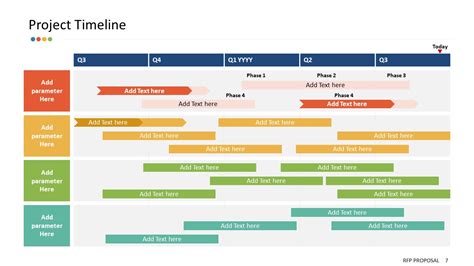 Project Deliverables Timeline Gantt Chart Ppt Slidemodel