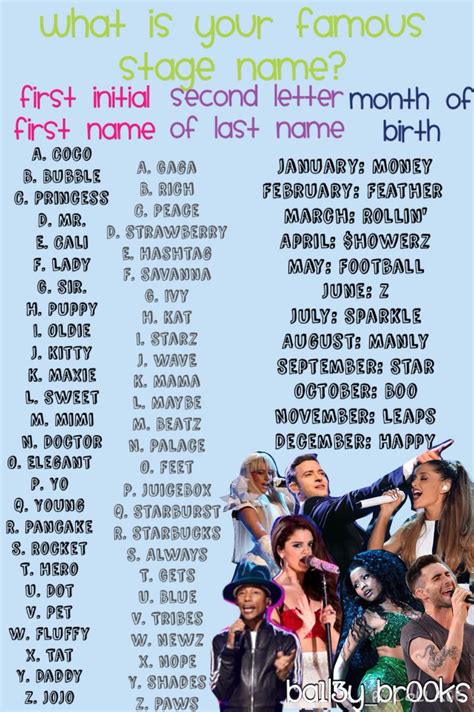 What Is Your Famous Stage Name Im Bubble Starbucks Sparkle Comment