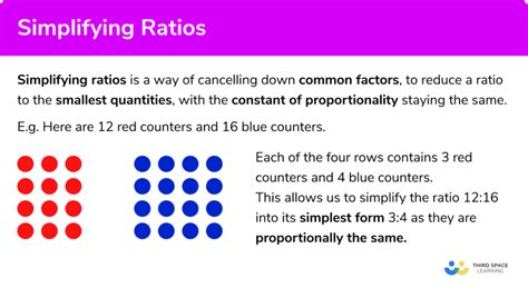 Simplifying Ratios Gcse Maths Steps Examples And Worksheet