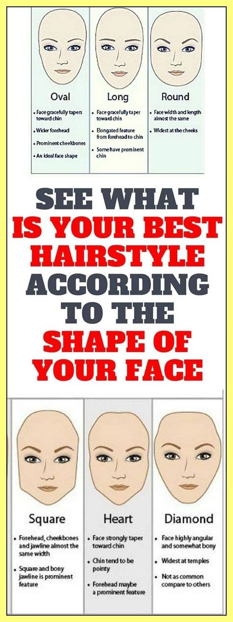 See What Is Your Best Hairstyle According To The Shape Of Your Face In