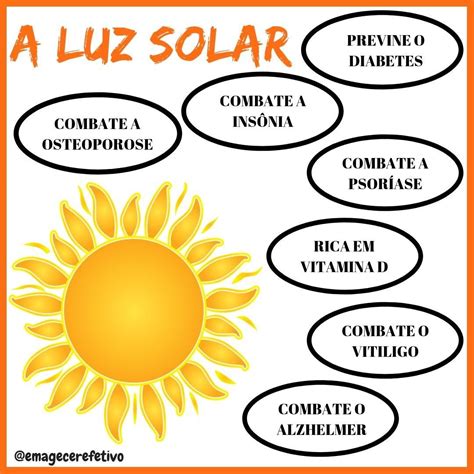 Beneficios Da Luz Solar