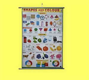 Buy Shapes And Colours Chart Laminated Wall Chart Size 100x75 Cm