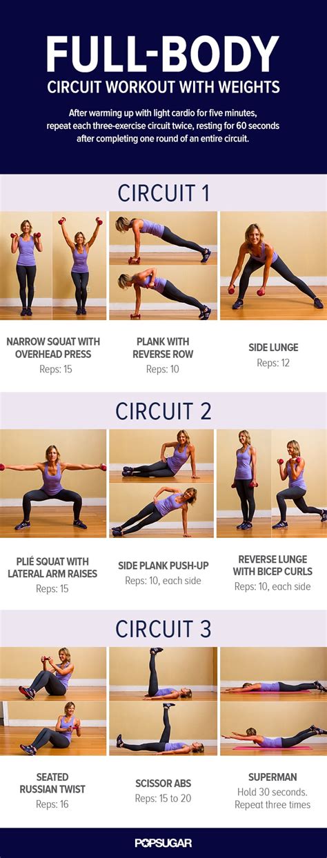 Print This Now Full Body Circuit With Weights Popsugar Fitness Uk