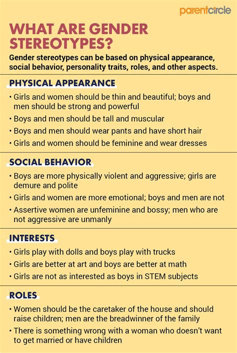 What Are Gender Stereotypes How Can Gender Stereotypes Influence