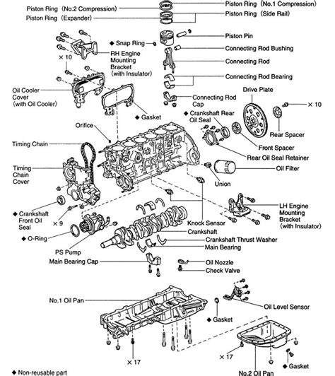 Toyota 1fz Fe Engine Manual 1 Toyotas Toyota Engineering Truck