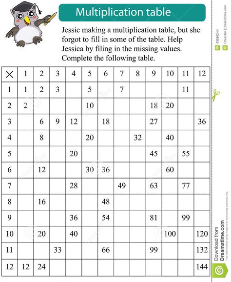 Free Printable Times Table Worksheets Customize And Print