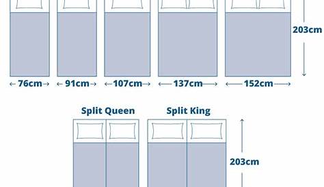 hospital bed sheet size chart