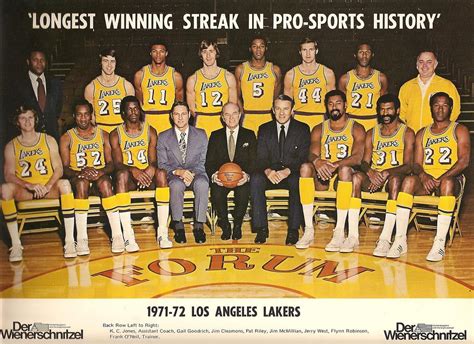 Lakers Roster With Wilt Chamberlain Strendu