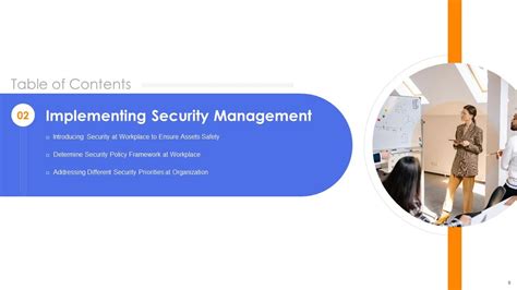 Building Organizational Security Strategy Plan Powerpoint Powerpoint