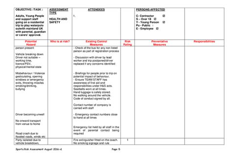 Event Risk Assessment Template In Word And Pdf Formats Page 5 Of 14
