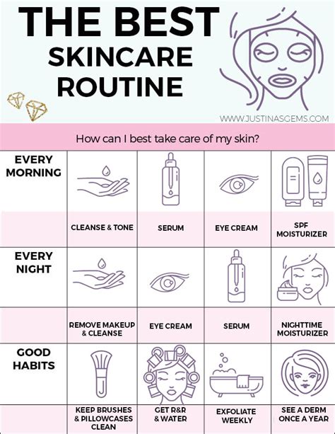 Healthy Face Routine Beauty And Health