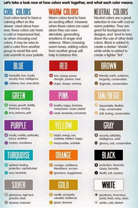 9 Awesome Jelly Bracelet Color Meanings Chart Chart Gallery