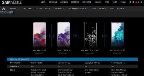 Samsung Phones Comparison Use Our Easy Tool To Compare All Devices