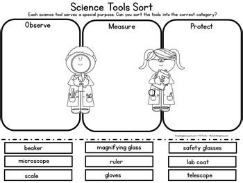 Teacher worksheets for your science classes of all grade levels. Science Tools Worksheet Activity by Green Apple Lessons | TpT