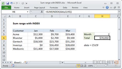 Sum Range With Index Excel Formula Exceljet