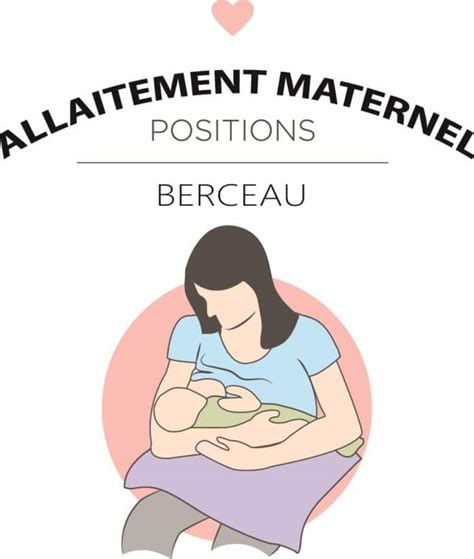 Quelles Sont Les Diff Rentes Positions Dallaitement Information