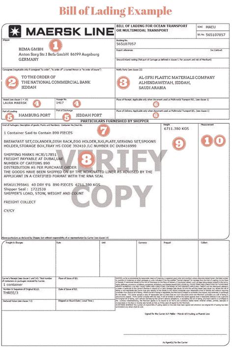 Bill Of Lading Definition Template Types 2023 Guide