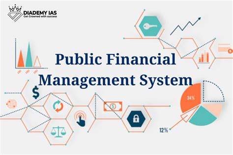 Public Financial Management System Pfms Diademy Ias