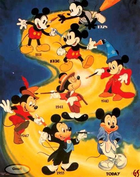 Mickey Mouse Celebrates His Birthday November 18