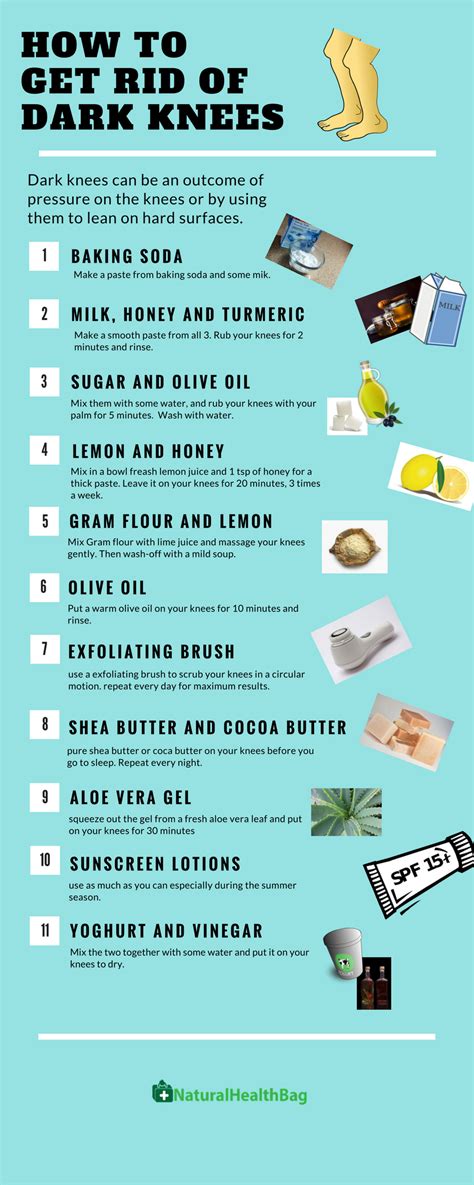 15 Painless Home Remedies To Get Rid Of Dark Knees Natural Skin Care