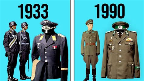 Evolution Of German Uniforms Youtube