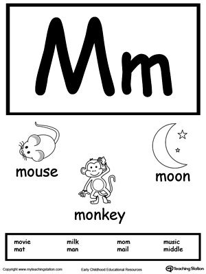 M · macaroni · macaroni penguin · macaw · mad · magazine · magellan, ferdinand · magic · magic square Letter M Printable Alphabet Flash Cards for Preschoolers ...