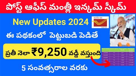 Post Office Monthly Income Scheme Post Office MIS Calculator Interest Rate Benifits Pomis