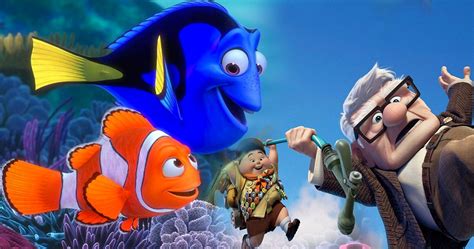 Best Disney Animations The 10 Best Animated Movies Of All Time Hot