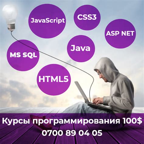 Курсы программирования javascript: Курсы JavaScript с нуля, онлайн ...