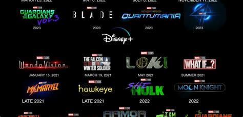 Marvel debuts after hawkeye, and moon knight. Your Marvel Studios phase 4 and Disney+ at a glance