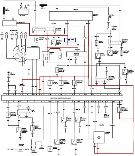 Subsequent diagrams is pretty simple, but making use of it in the range of how the system operates is a new different matter. 1982 Corvette Ignition Wiring Diagram - Wiring Diagram
