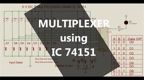 A 2 to 1 line multiplexer is shown in figure below, each 2 input lines a to b is applied to one input of an and gate. Multiplexer using 74151 - YouTube