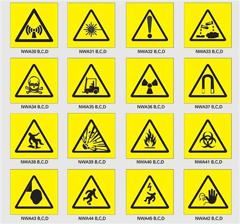 Health And Safety Signs And Symbols Science Safety Symbols And