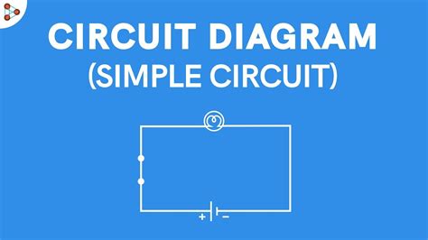Pcb design software printed circuit boards autodesk. Circuit diagram - Simple circuits - YouTube