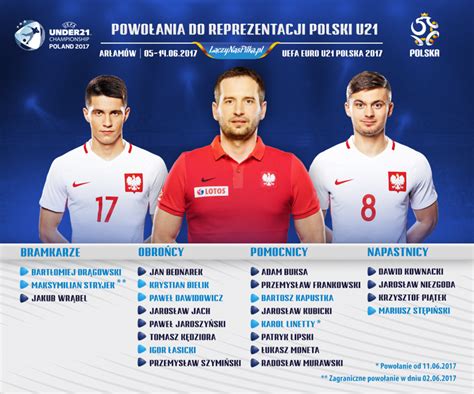 U21 premier league division 1. Powołania do reprezentacji Polski na UEFA EURO U21 - Łączy ...