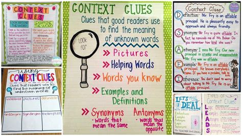 14 Context Clues Anchor Charts For The Classroom We Are Teachers