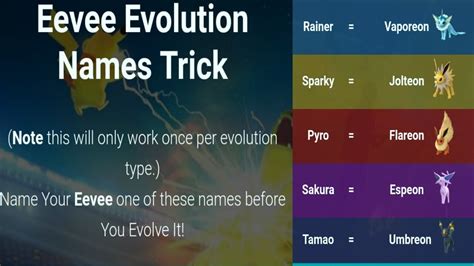 Tips and tricks for eevee 's evolutions in. Pokemon Images: Pokemon Go Eevee Evolution Name Trick Not ...