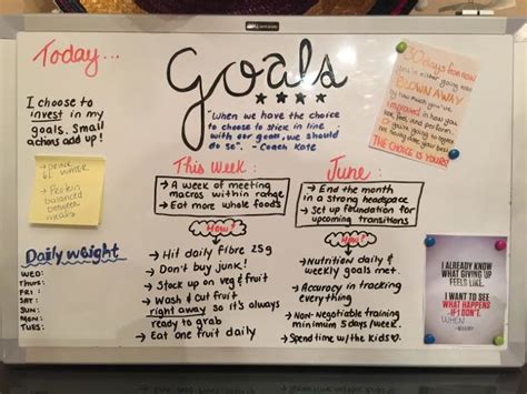 Goal Board Creating A Vision Board Can Help You Achieve Your Goals
