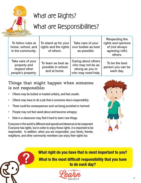 Rights And Responsibilities Free Pdf Download Learn Bright