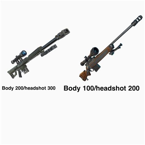 Fortnite Please Buff Snipers Bring Back One Shots Makes More Sense How