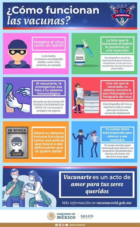Infografías Vacunación Hablemos de salud Gobierno gob mx