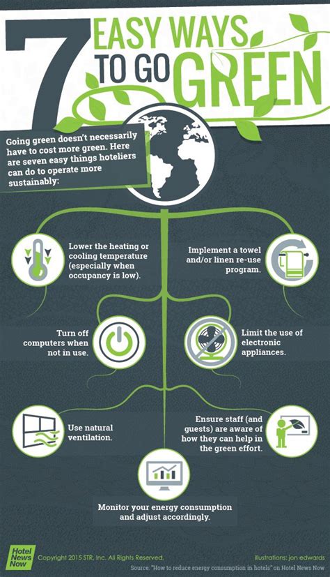 The Seven Ways To Go Green Infographical Poster With Images And Text On It