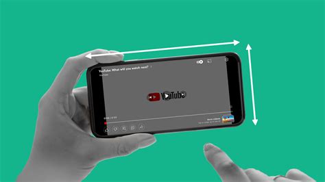 Youtube Video Ad Specs And Placements Guide For 2024