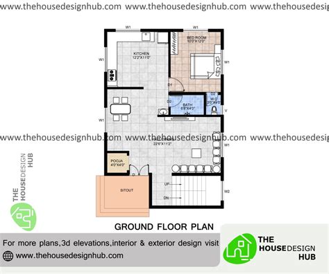10 Simple 1 Bhk House Plan Ideas For Indian Homes The House Design Hub