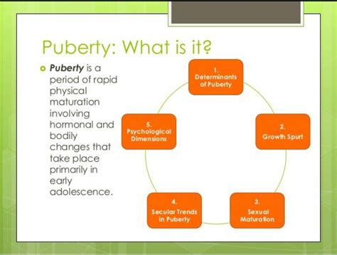 Explain The Difference Between Adolescence And Puberty Allisonkruwpotts