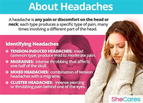Headaches Migraines Shecares