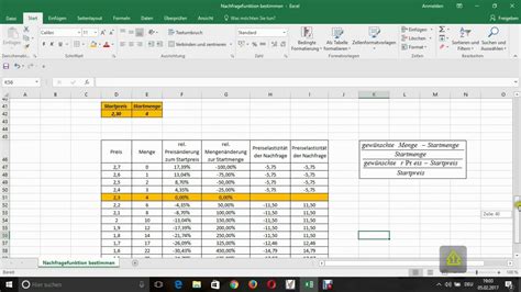 Die wichtigsten begriffe aus dem die nachfragekurve, die sich aus der nachfragefunktion ergibt, zeigt an, wie sich die nachfrage in. Excel Angebots Nachfragekurve ~ BERITA INDO