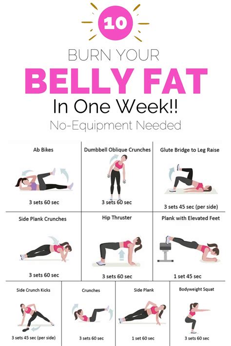 Exercises To Lose Belly Fat In 1 Month