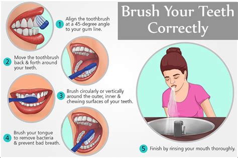 Know The Habits You Must Avoid While Brushing Your Teeth